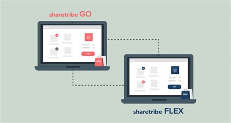 Sharetribe flex  Analyze a range of top eCommerce Tools that offer similar benefits at competitive prices